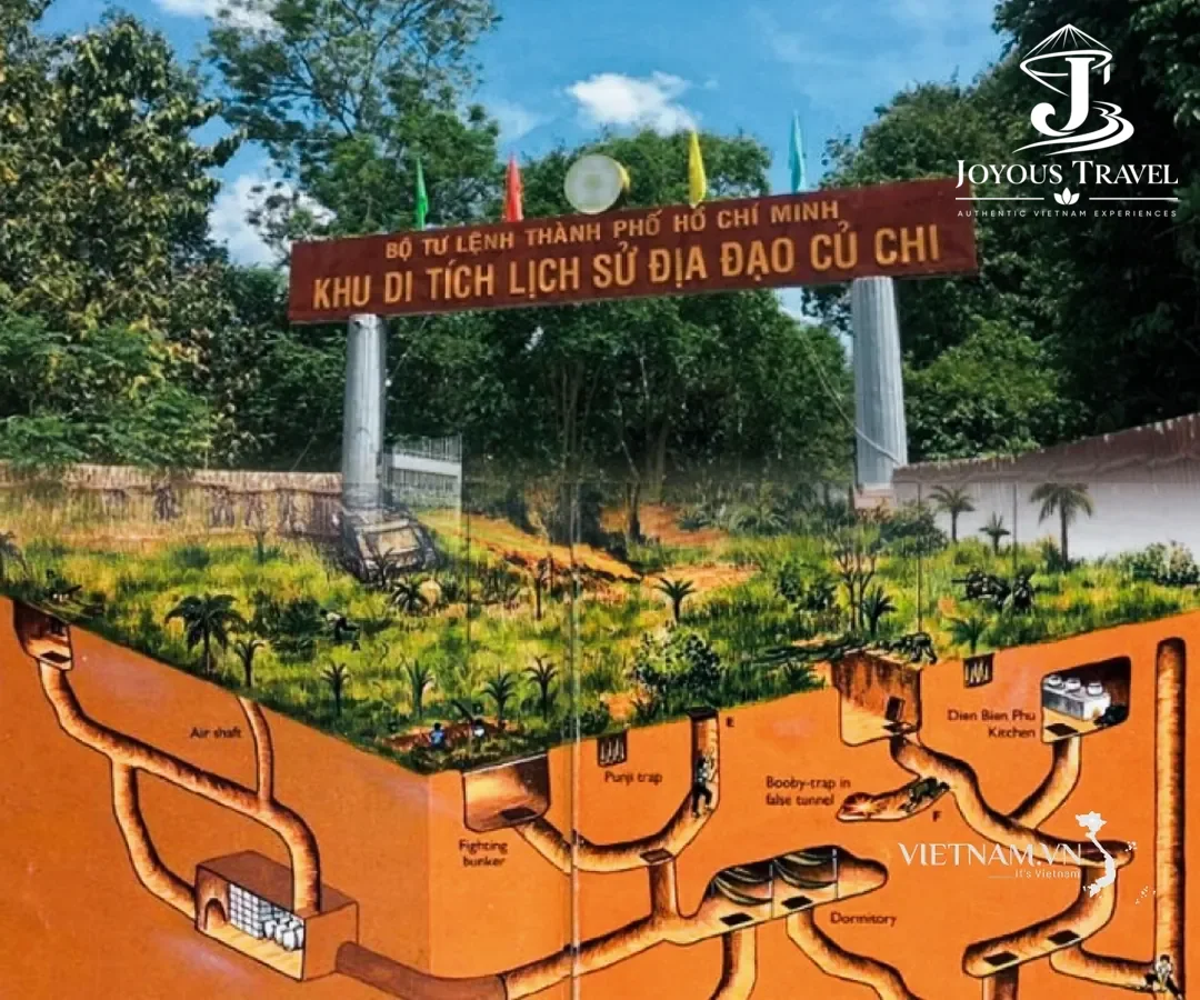 Cu Chi Tunnels & Mekong Delta Full Day Tour from Ho Chi Minh City - photo 6